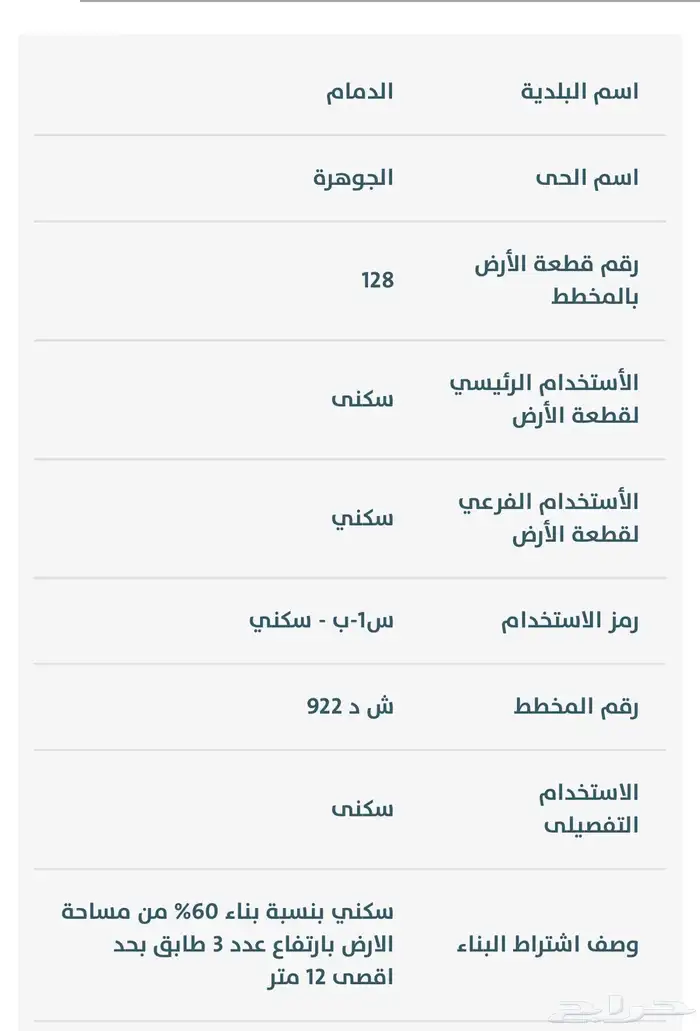 أرض زاوية للبيع مقابل المدينة العالمية حي البحيرة الدمام 2