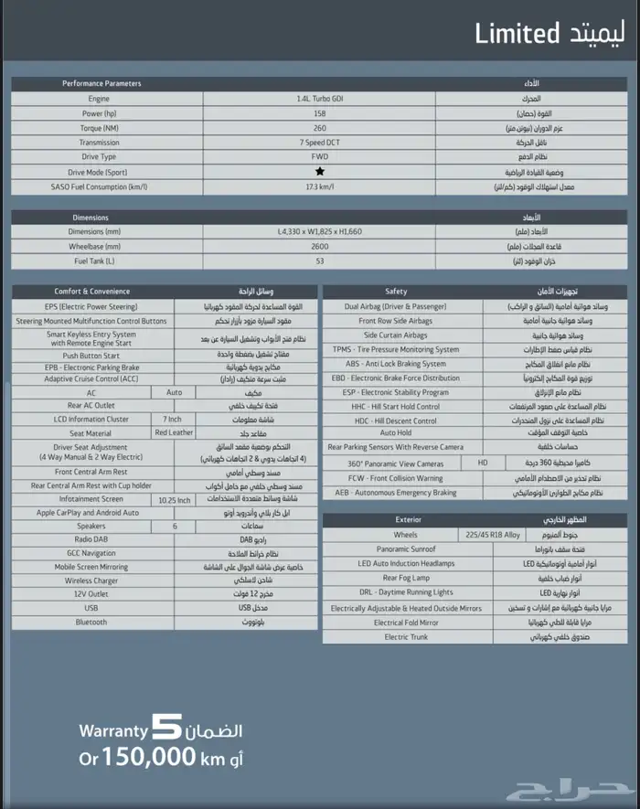 شانجان cs35 جميع الفئات وباسعار مميزة وهوامش ربح مخفضة 16