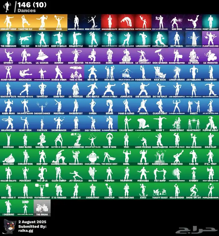 بدل فقط فورت 2