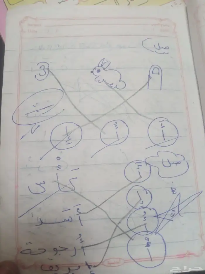 معلمة تأسيس ومتابعة مصرية 11