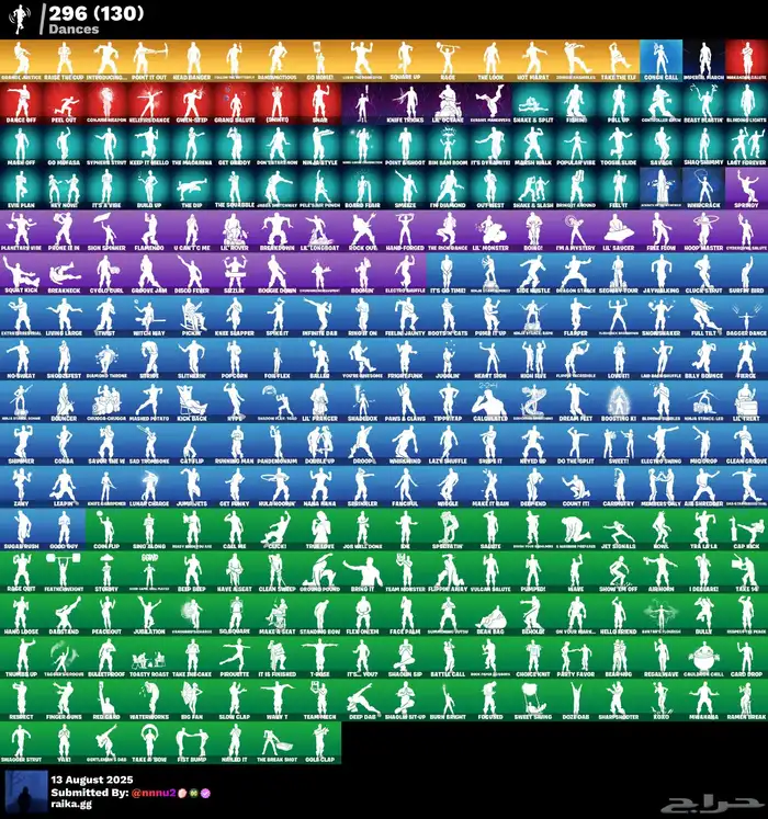 حساب فورت نايت ايبك 3