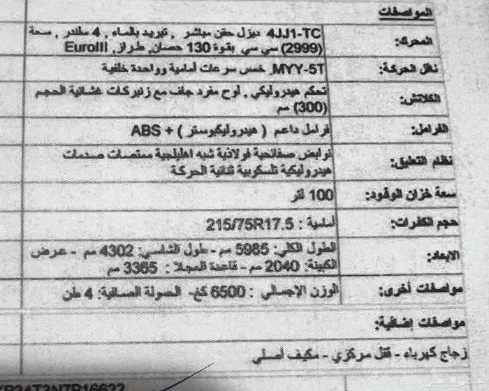 ايسوزو دينة 8