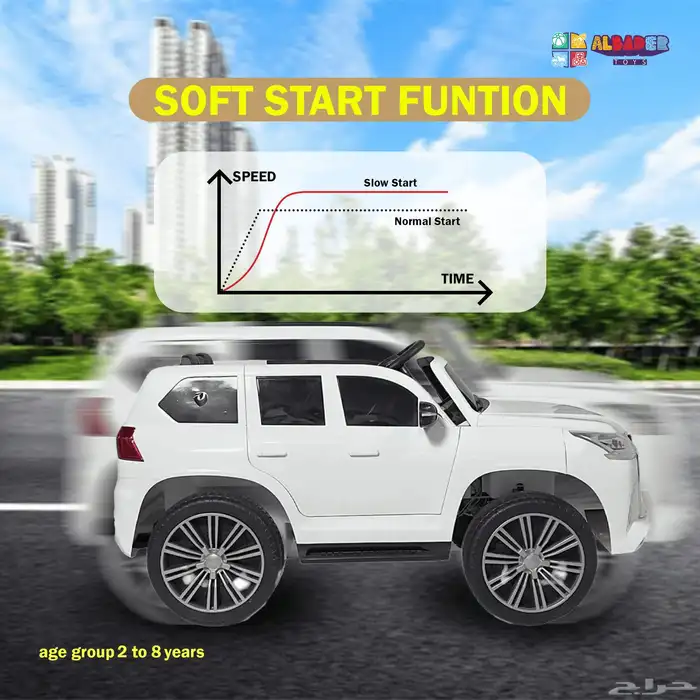 سيارة جيب لكزس للاطفال - سياره كهربائية بتصميم لكزس المميز 9