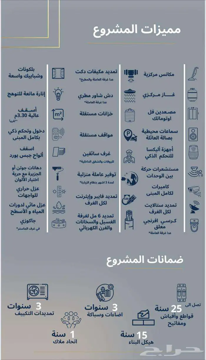 شقة 4 غرف تشطيب فندقي سمارت وبلكونة 4