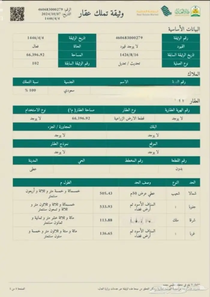 مزرعه للبيع 0
