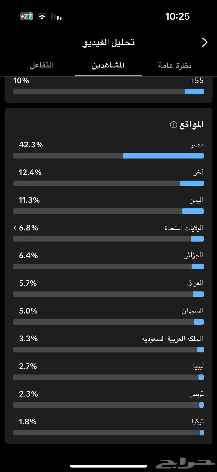 حساب تيك توك 55 الف متابع 300 الف لايك 3