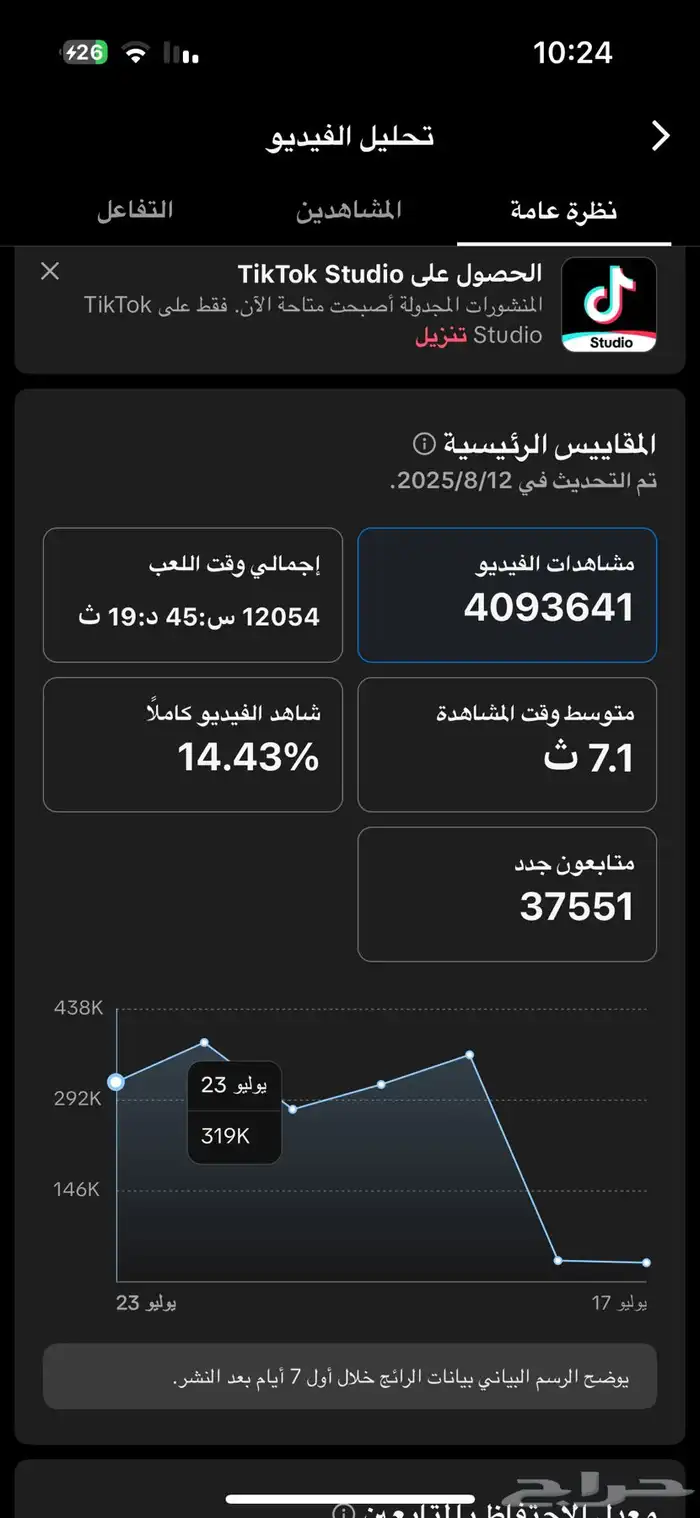 حساب تيك توك 55 الف متابع 300 الف لايك 1