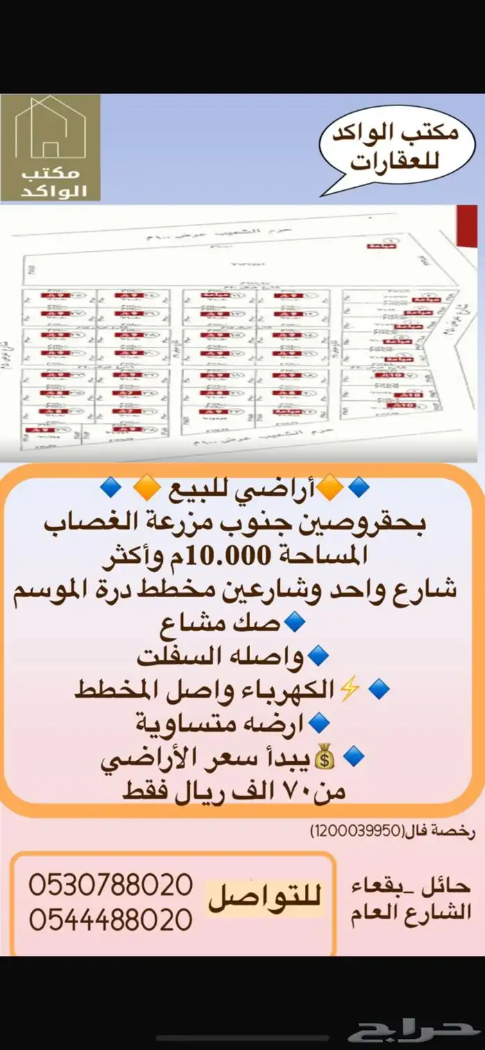 مكتب الواكد ببقعاء. مزارع تراخيص زراعيه قروض زراعيه وسكنيه 4