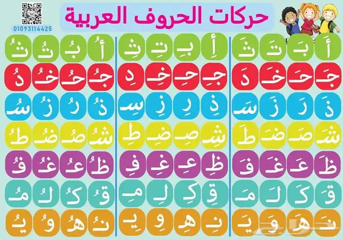 معلمة خصوصية تاسيس ومتابعه في منزلي 1