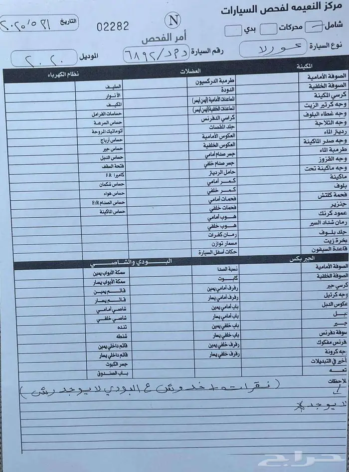 كورولا 2020 15