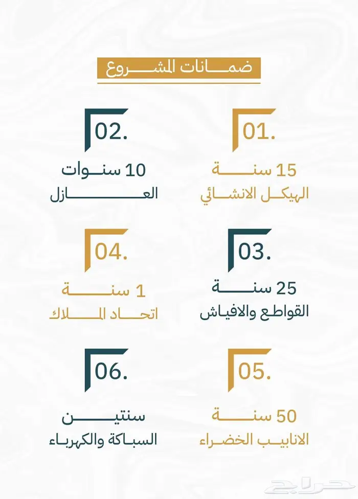 فرصتك الذهبية للاستثمار أو السكن 4 غرف بمعايير عالمية للكاش 1