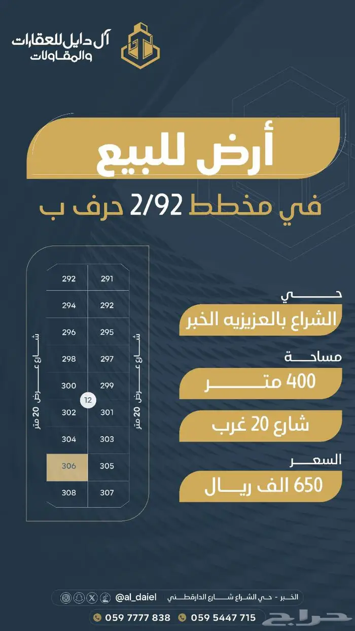 أراضي للبيع في مخطط العزيزيه 1