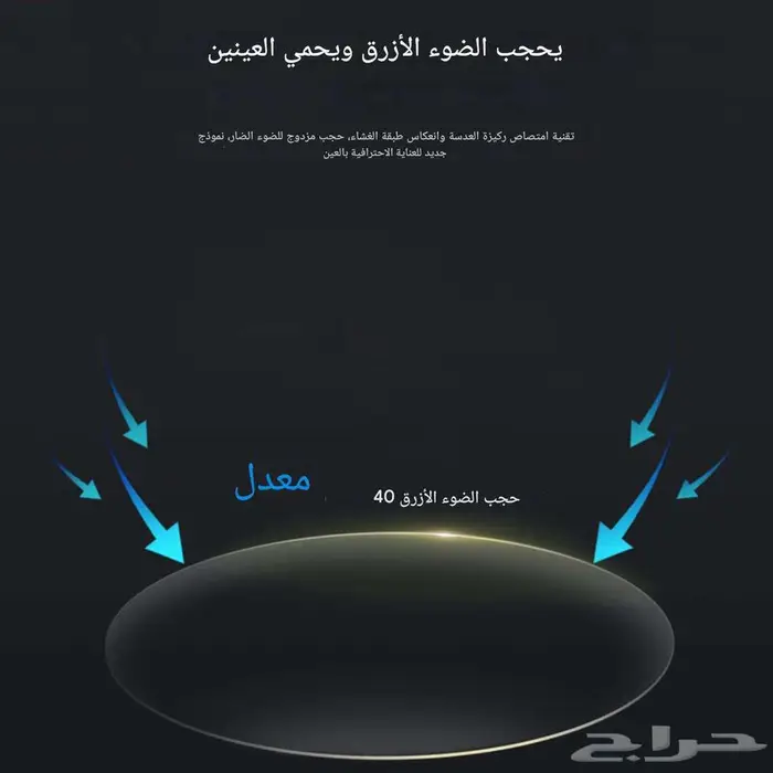 نظارات ذكية بلوتوث للجنسين بمكرفون مدمج ومكبرات صوت 23