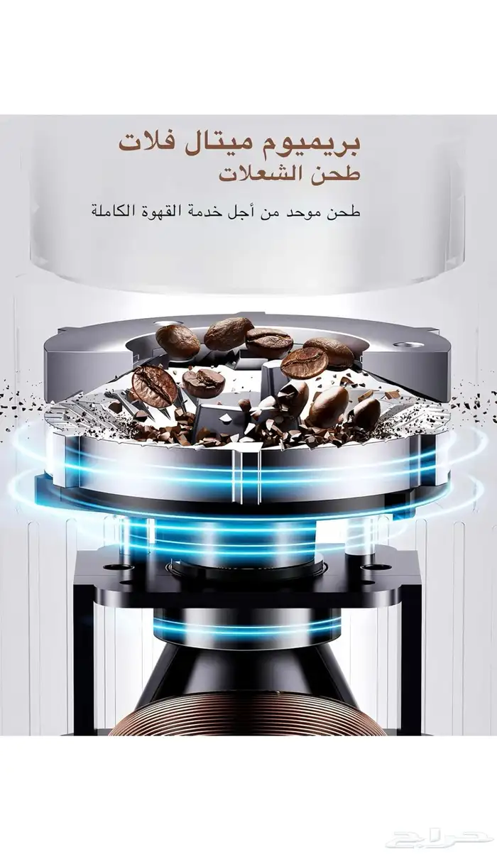 طاحونة قهوة V60 و الاسبريسو 1