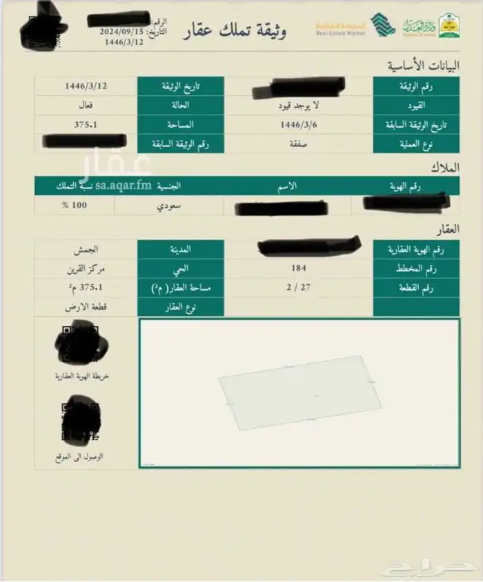 ارضي بأسعار مناسبة جدا  للبيع 0