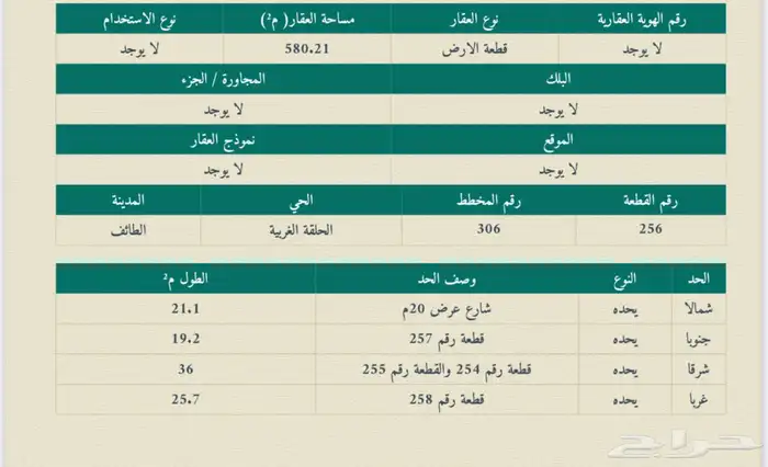 أرض للبيع   حي القيم   الطائف   المساحة  580 م 0