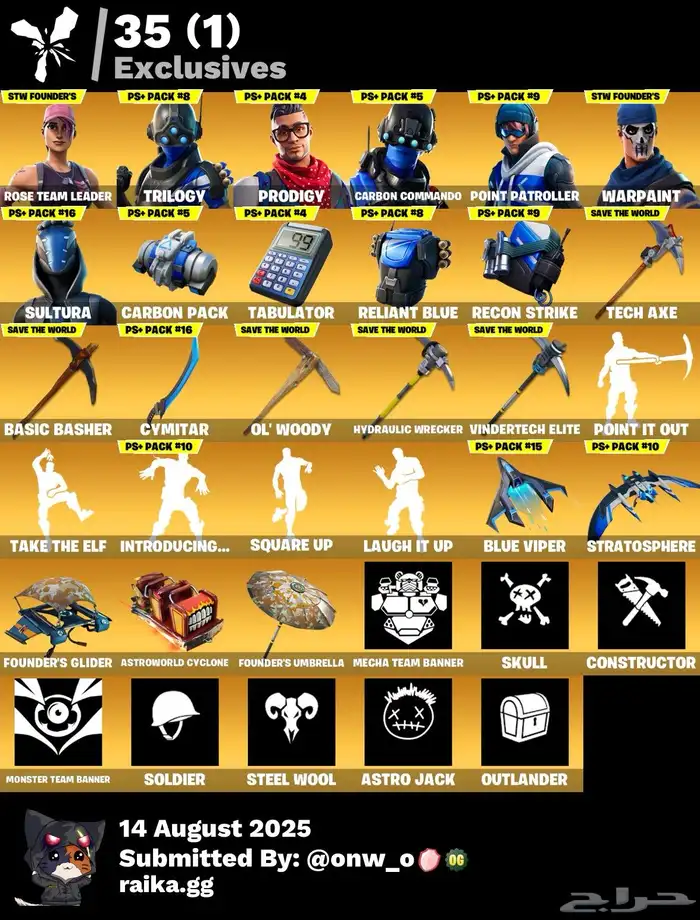 حساب فورت 2