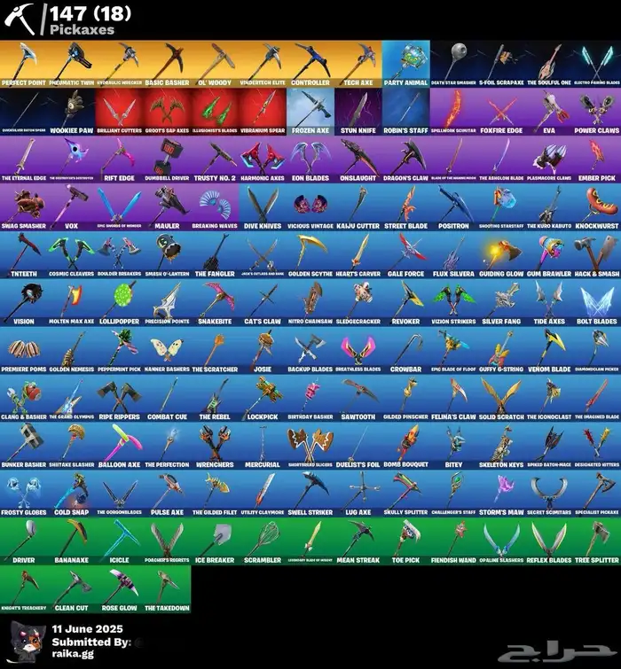 حساب فورت نادر 1
