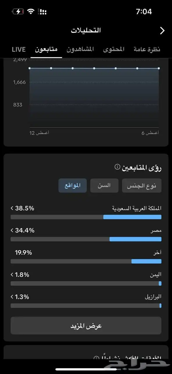 حساب تيك سعودي للبيع 1