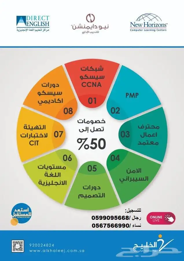 معهد تدريب للتقبيل بالكامل 0
