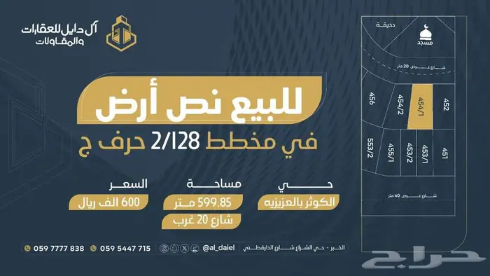 أراضي بمساحات مختلفه للبيع في العزيزيه 23