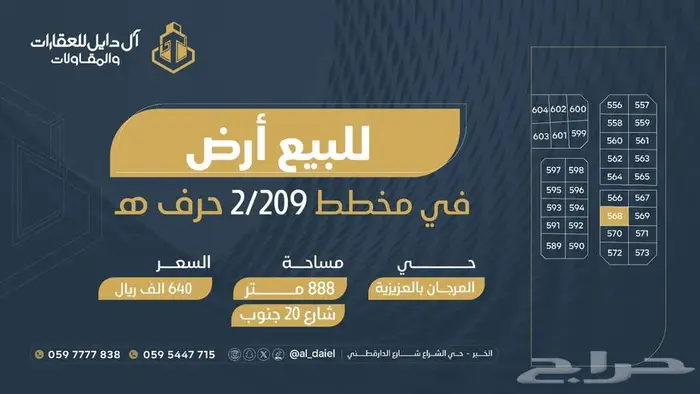 أراضي بمساحات مختلفه للبيع في العزيزيه 20