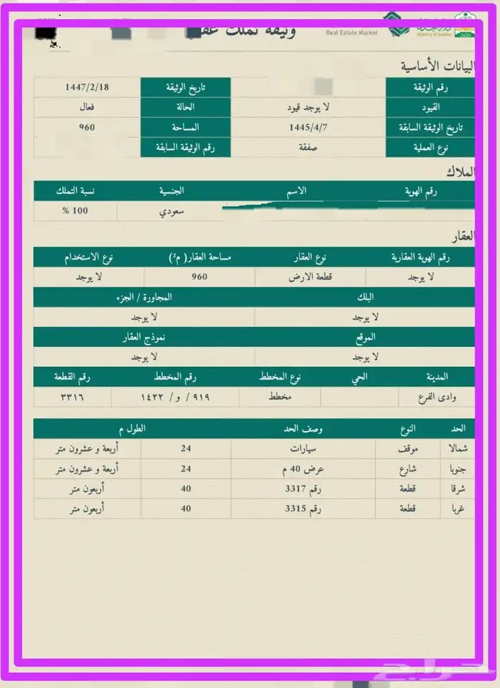 ارض تجارية في ملح على واجهتين (( المساحة 960 )) 0