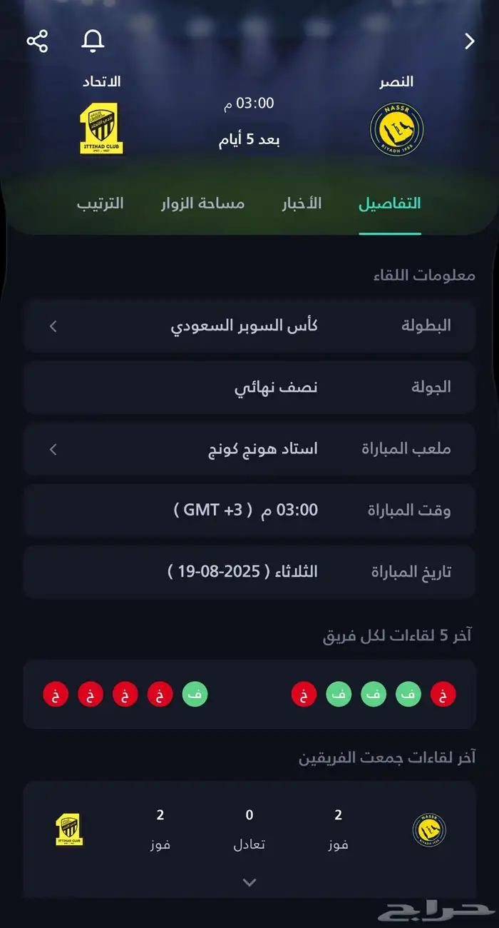 شاهد 1