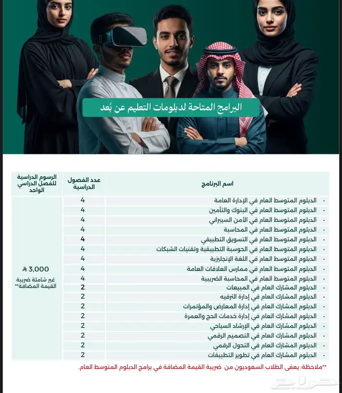 دبلومات في جامعة الملك عبدالعزيز 1