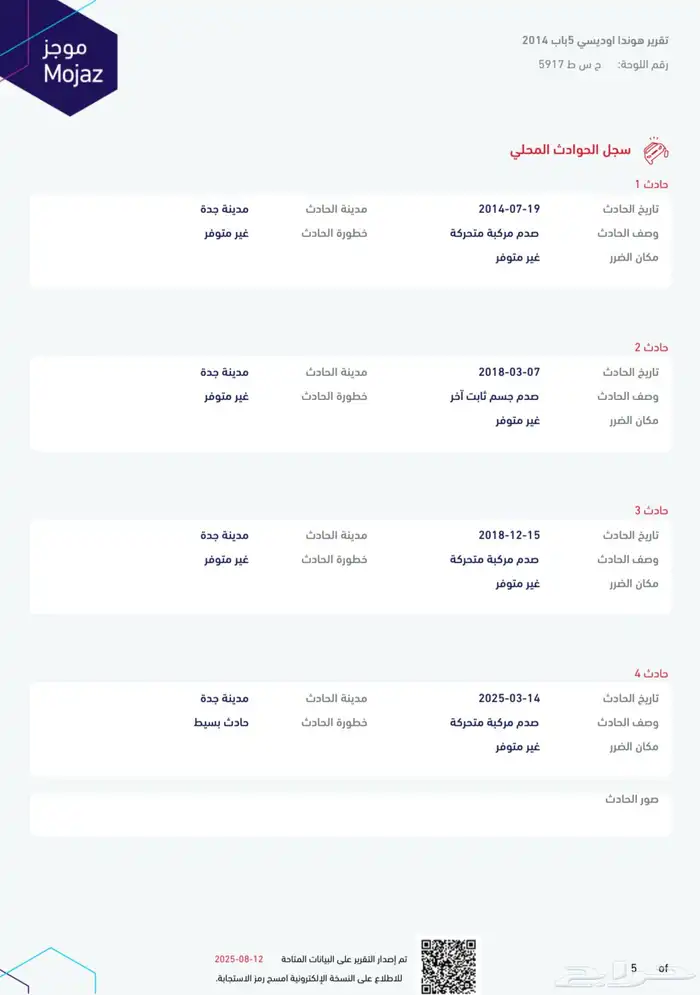 هوندا اوديسي 2014 للبيع فل كامل 9