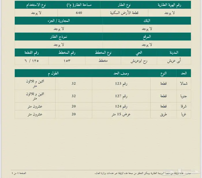 ارض للبيع رح ابو عريش مخطط 6 0