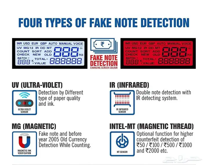 آلة عد النقود-Bill counter with fake bill detection 10
