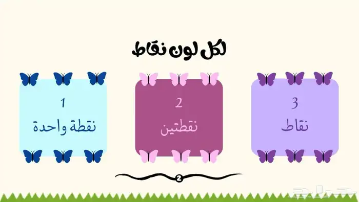لعبة اسرع شخص 1