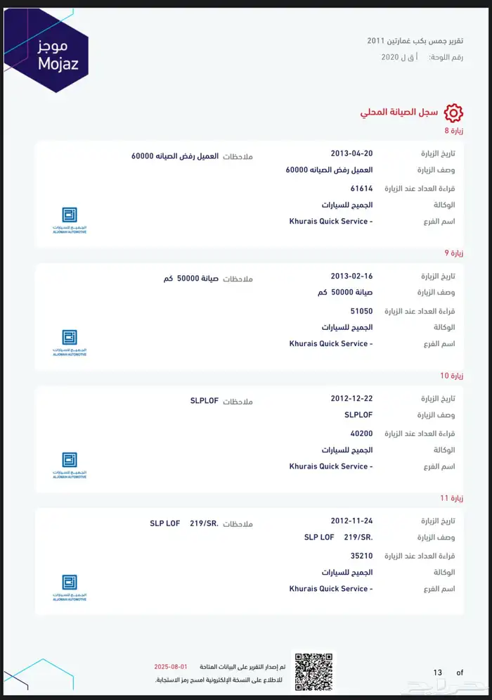 جمس سييرا بكب موديل 2011 نظيف ممشى261 كيلو 40