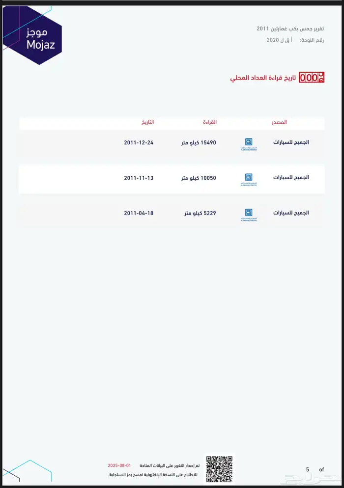 جمس سييرا بكب موديل 2011 نظيف ممشى261 كيلو 32