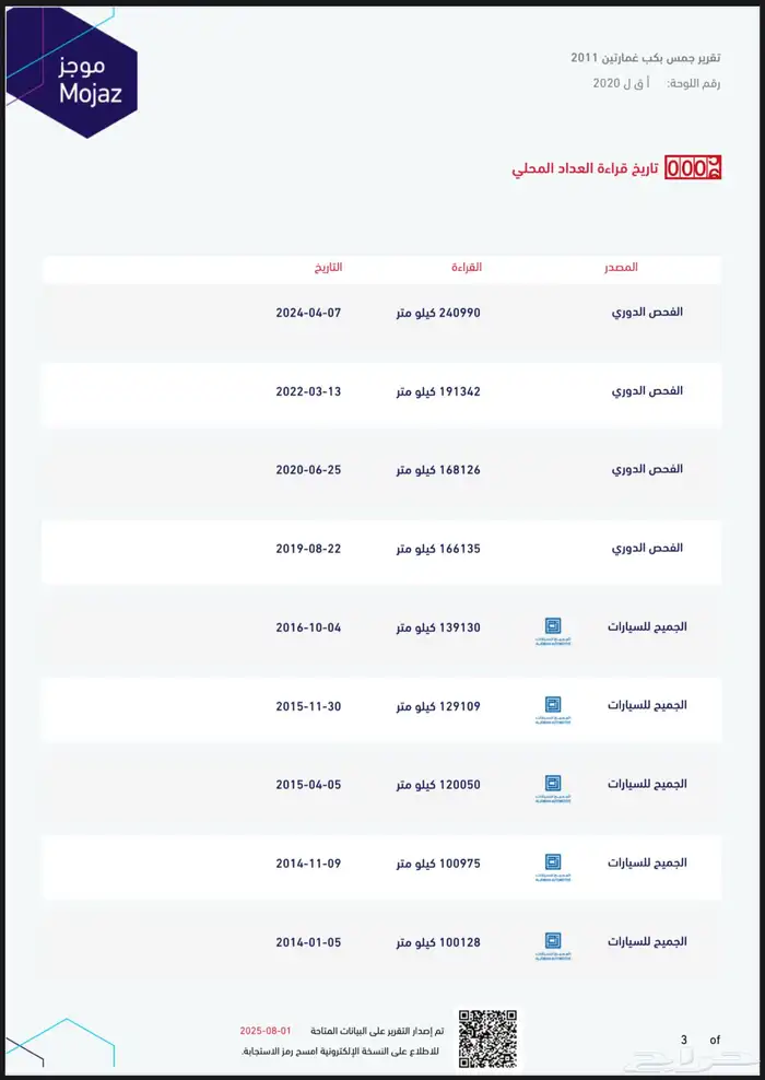 جمس سييرا بكب موديل 2011 نظيف ممشى261 كيلو 30
