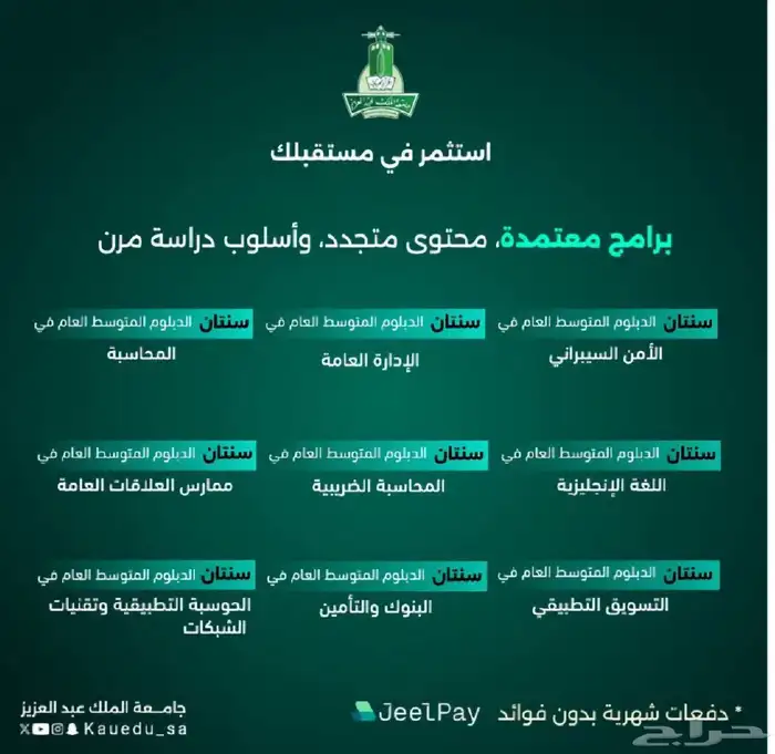 فتح التقديم دبلومات جامعة الملك عبدالعزيز 2