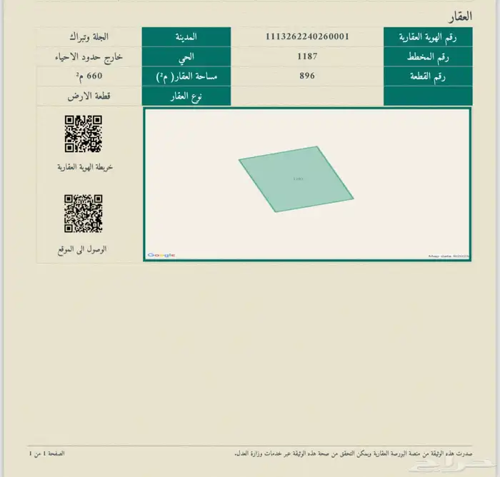 للبيع ارض سكنية بمركز الجلة بمدينة الرياض - 1187 - 896 2