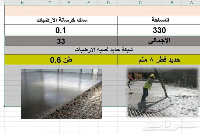 حصر هندسي لكميات المواد من المخططات قبل البدء في التنفيذ 1