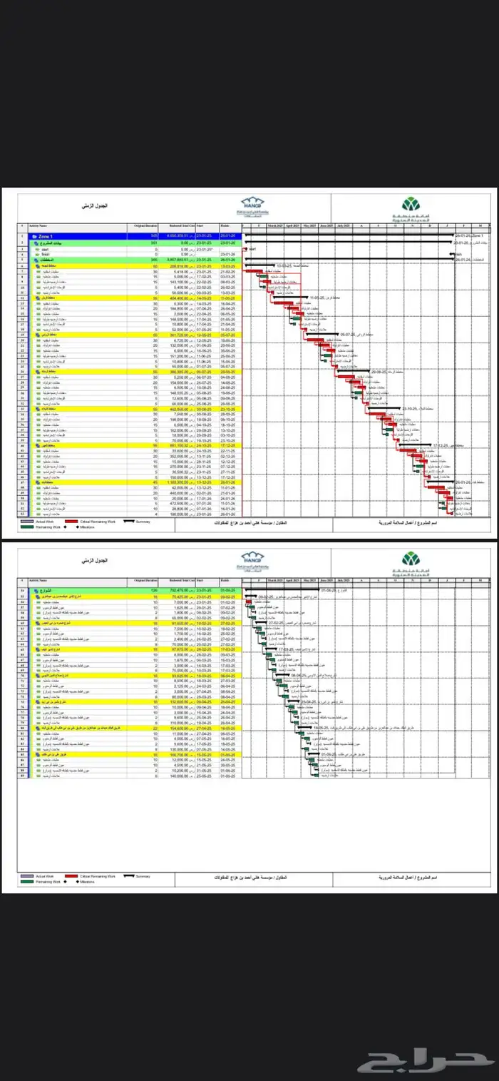 planning engineer 0