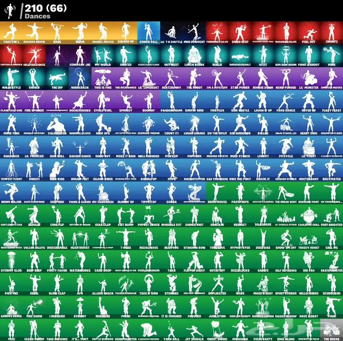 حساب فورت للبيع 0