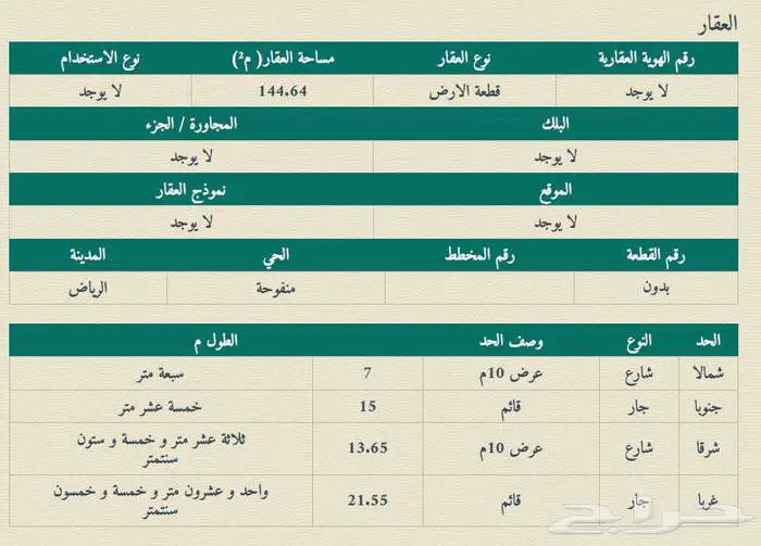 منفوحة بيت شعبي144م ع شارعين للبيع من المالك دخل سنوي 42ألف 5