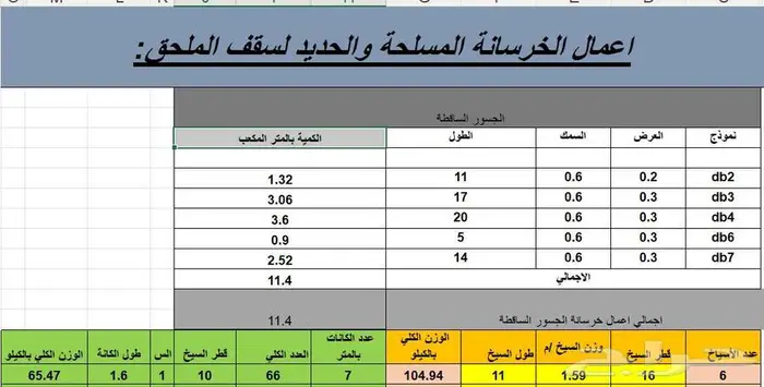 حصر هندسي لكميات المواد من المخططات قبل البدء في التنفيذ 3