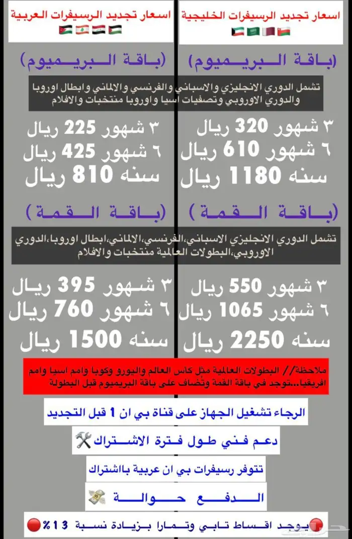 تجديد اشتراكات بي ان سبورت 0