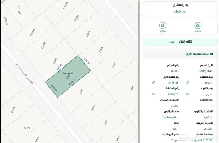 ارض للبيع 0
