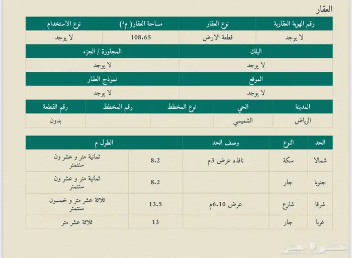 للبيع عمارة (استثمارية مؤجرة) 108.65م الشميسي بقرب المستشفى 3