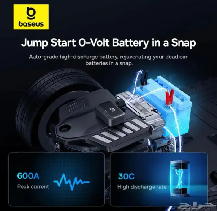 جهاز اشتراك مدمج 4 وضعيات (اشتراك-شاحن متنقل-منفاخ-كشاف) 6