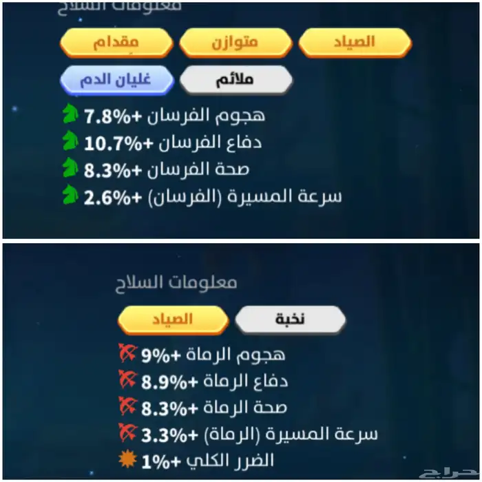 حساب رايز اوف كينجدوم 5
