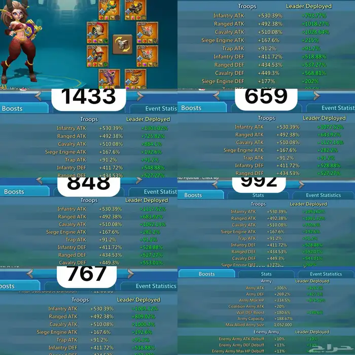 قائد حشد عجائب جبار فل تشامب لوردس موبايل(انباع) 2