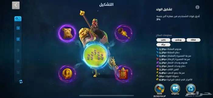 حساب رايز 5